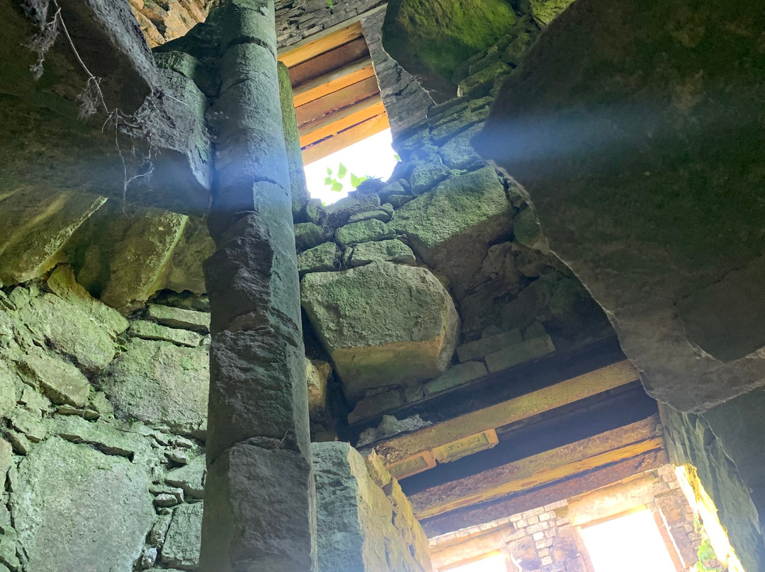 Kenmure Castle-Castle Douglas必去景点