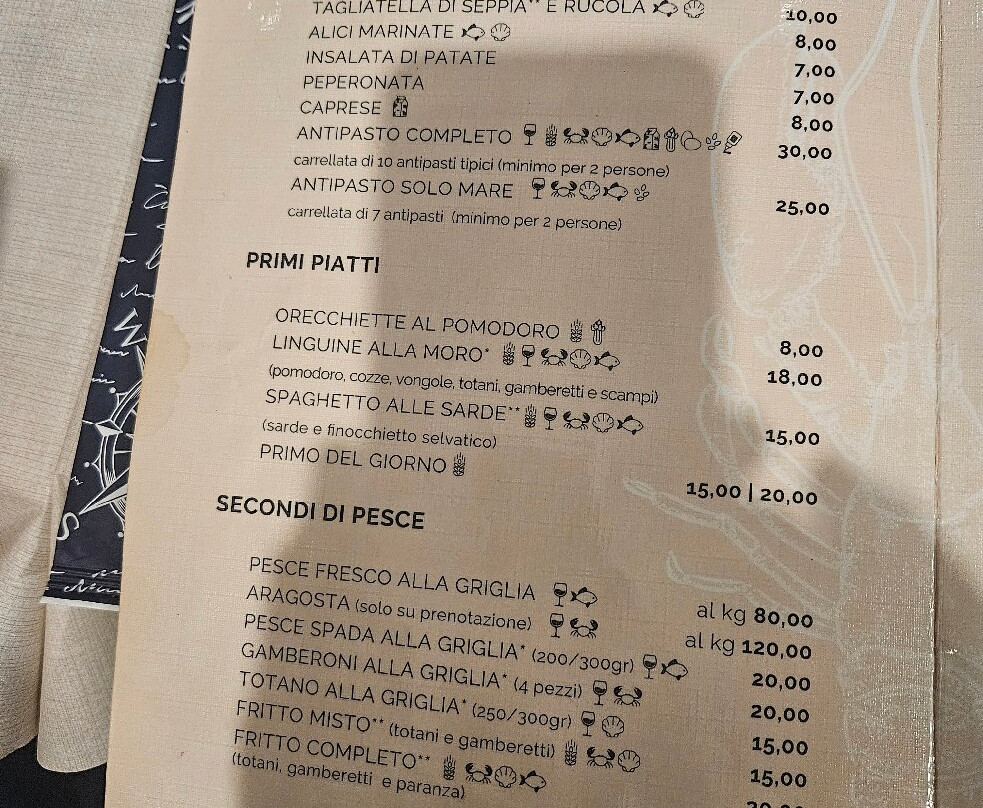 Trattoria del Moro