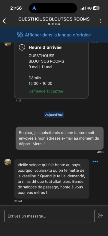 Bloutsos Rooms-旅行者