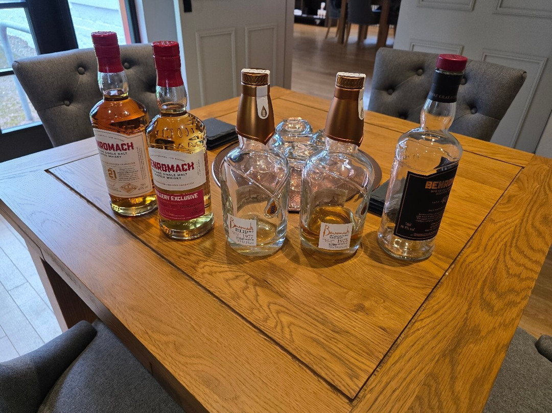 Benromach Distillery-福里斯必去景点