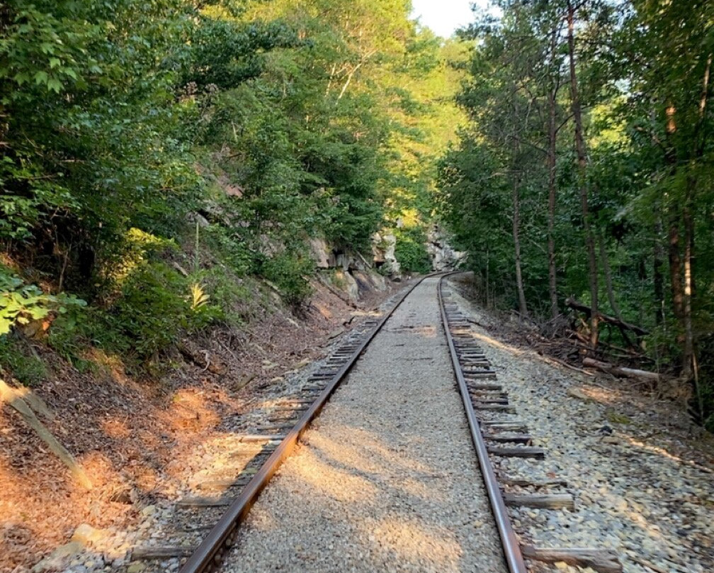 Rail Explorers: Elk River Division-Clay必去景点