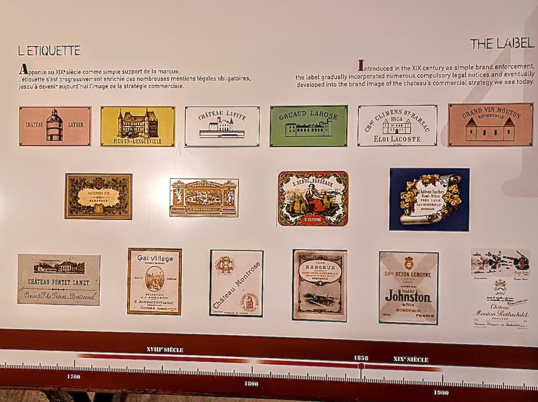 Musée Du Vin Et Du Négoce-波尔多必去景点