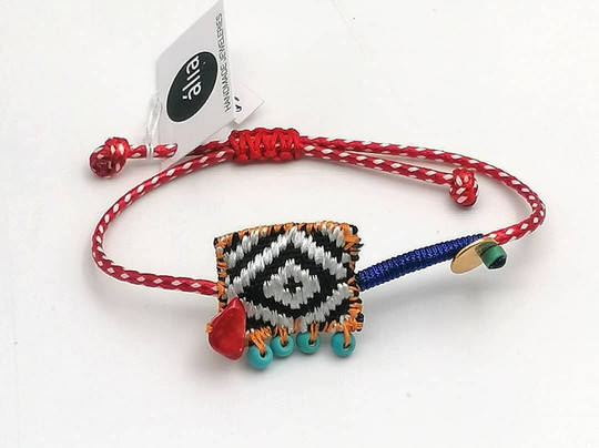 NU Modern Greek-塞萨洛尼基必去景点