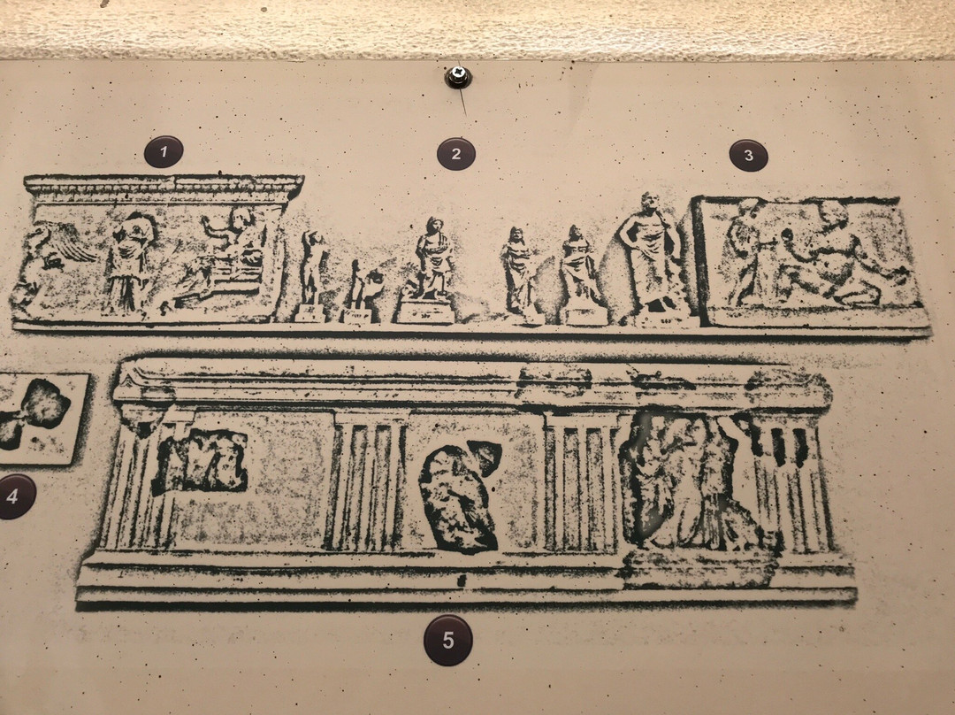 Archaeological Museum of Argos-Argos必去景点