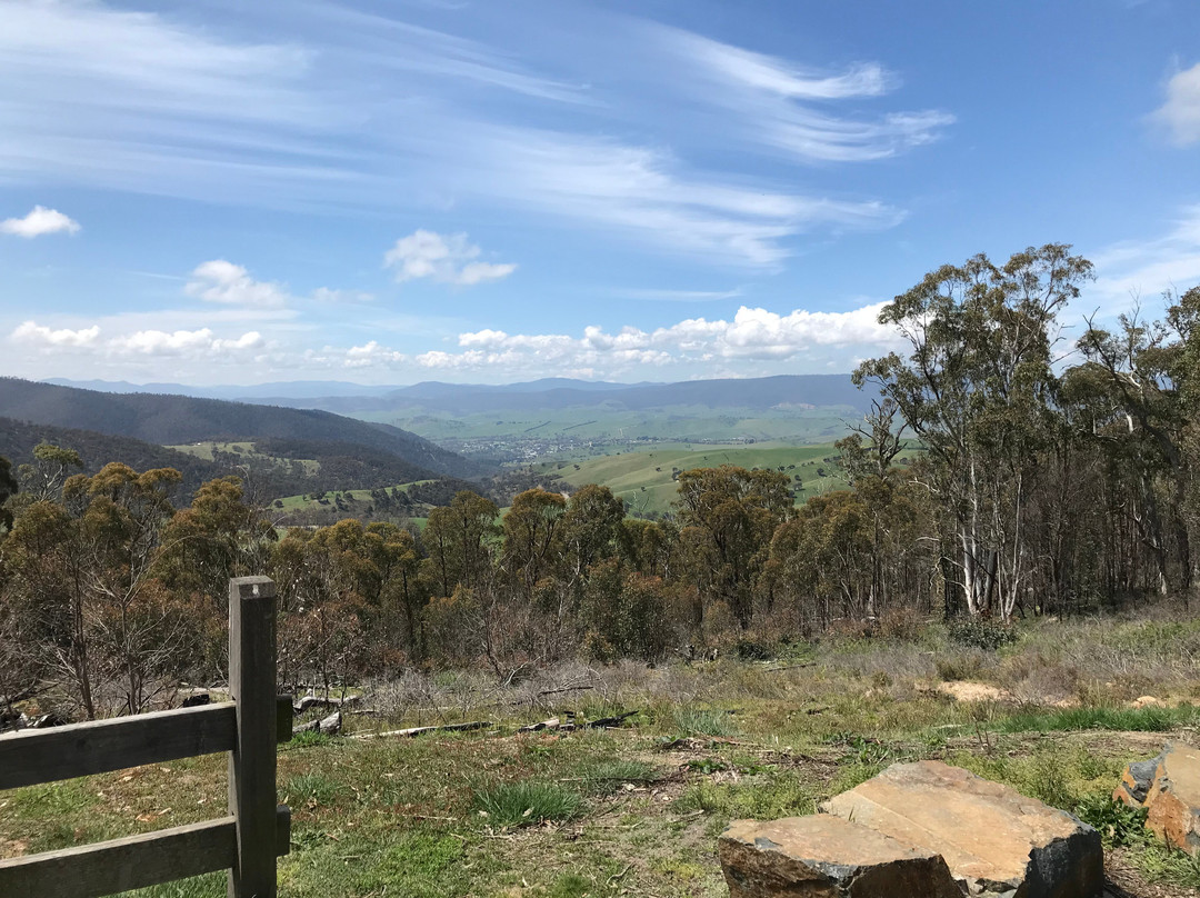 Mt Kosciuszko Lookout-Omeo必去景点