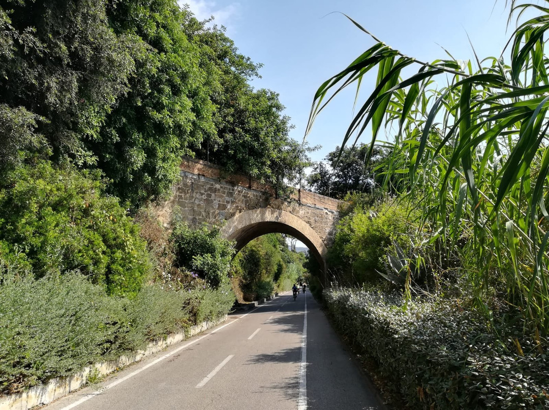 Pista Ciclabile della Riviera Ligure-San Lorenzo al Mare必去景点