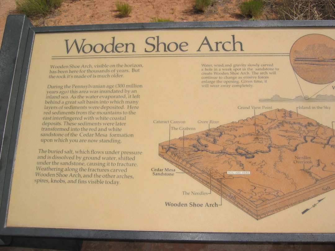 Wooden Shoe Arch overlook-峡谷地国家公园必去景点