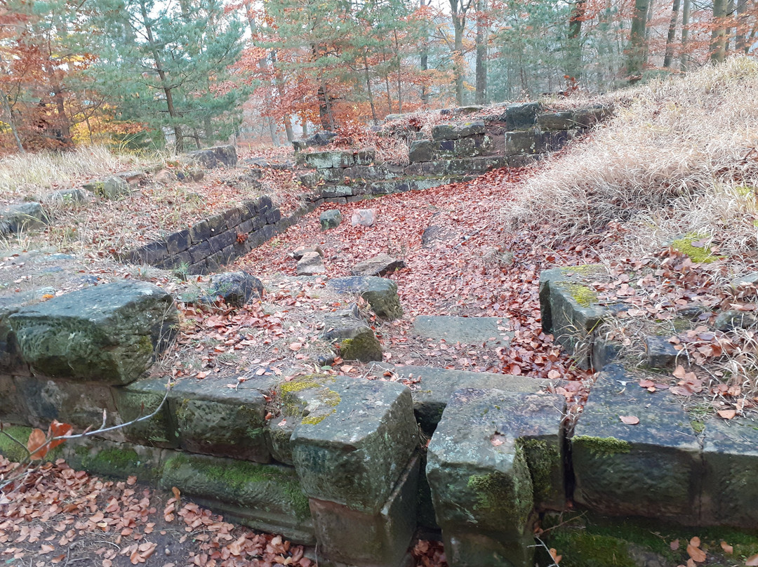 Burgruine Perlenberg-Bann必去景点