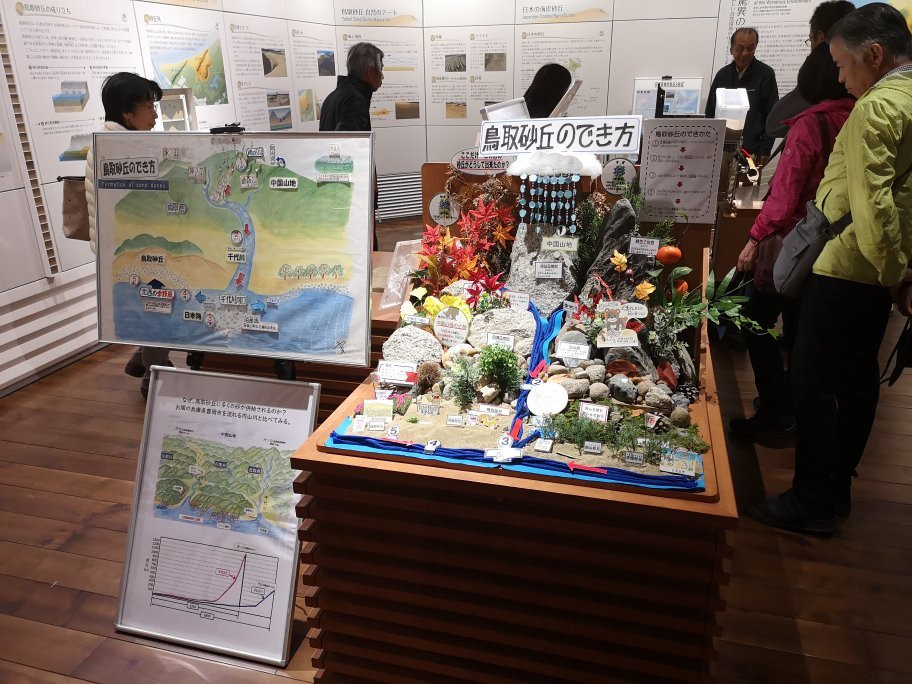 Tottori Sand Dunes Visitor Center-鸟取市必去景点