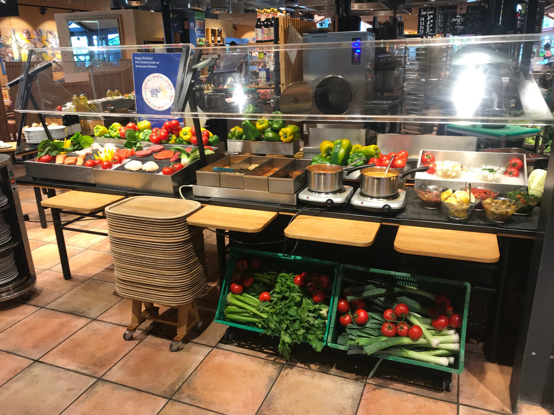 Restaurant Manora主图