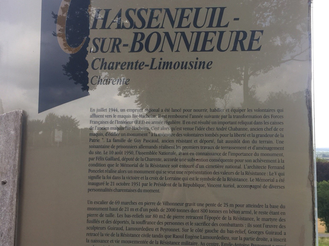 Memorial of Resistance景点图片
