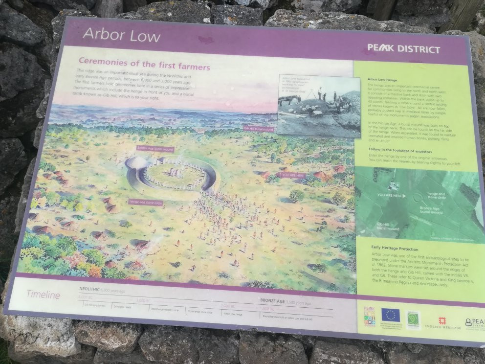 Arbor Low Stone Circle & Gib Hill Barrow景点图片