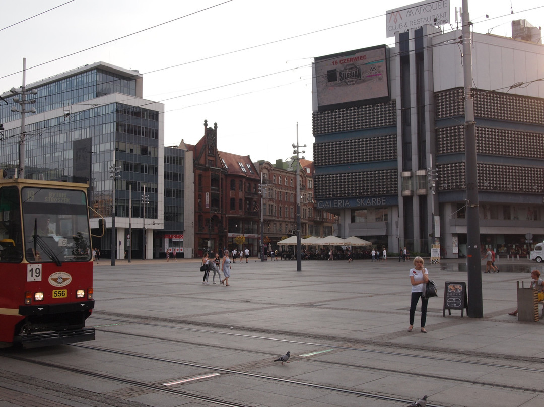 Upper Silesian tram system-卡托维兹必去景点