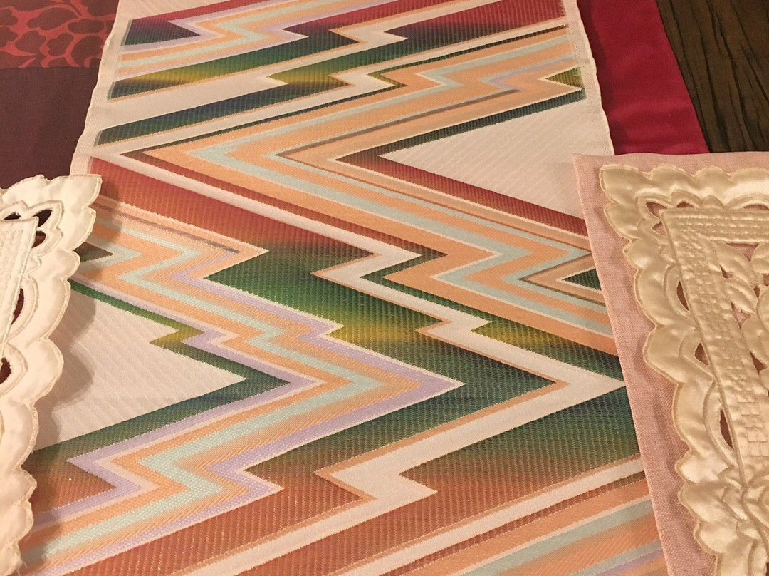 Kiryu Textile Museum景点图片