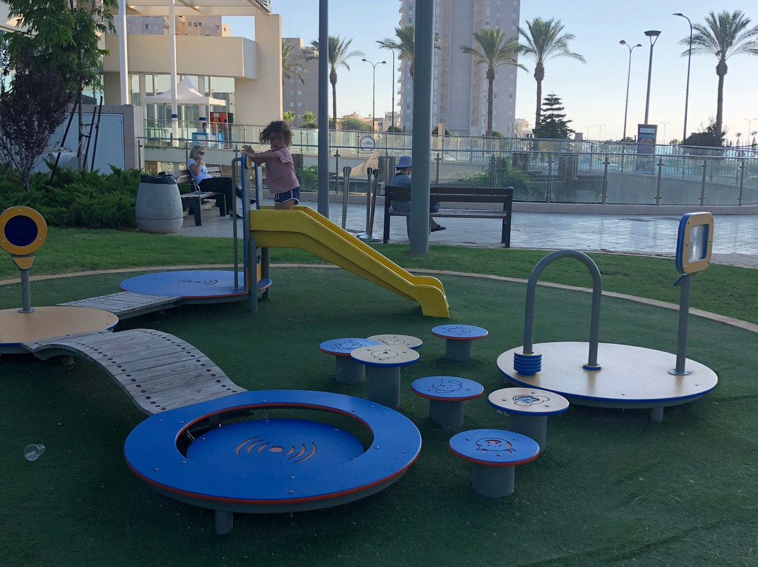 Planetanya Netanya Israel-Netanya必去景点