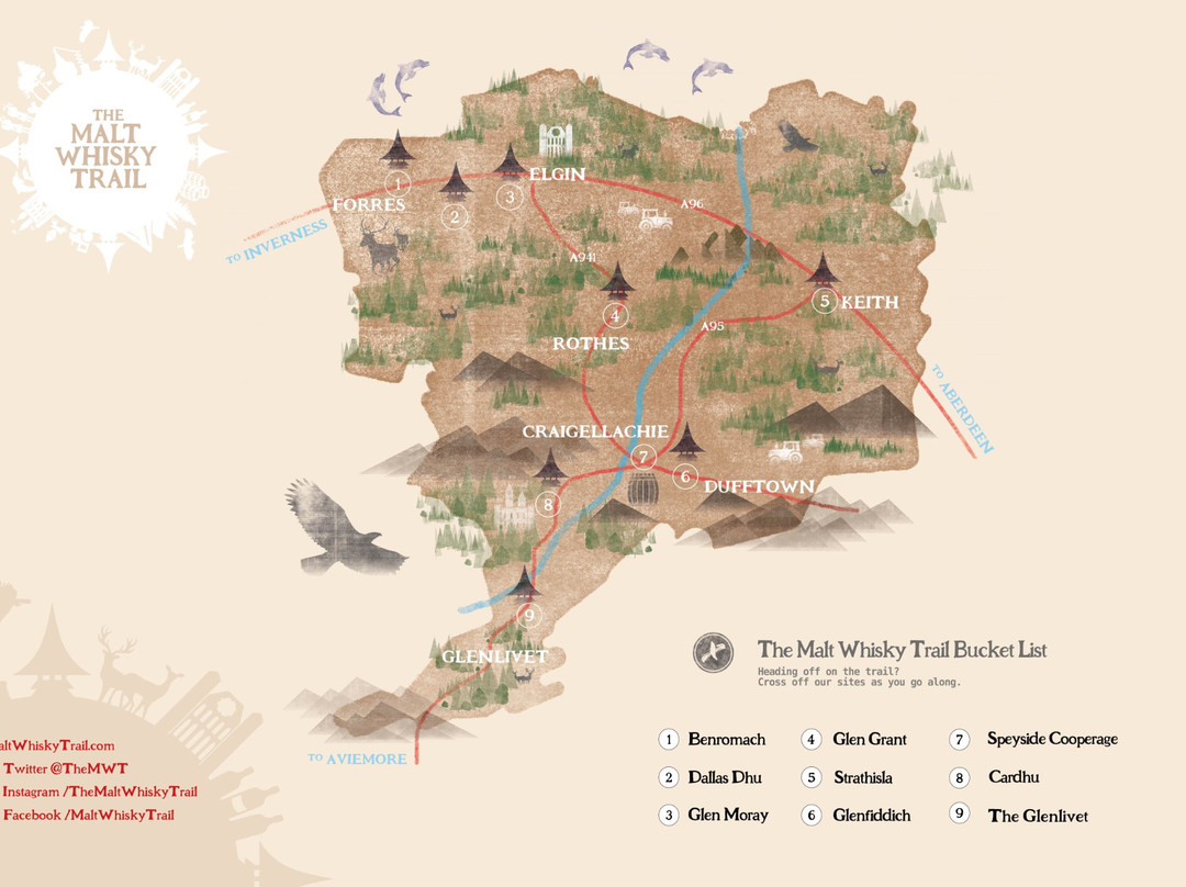 The Malt Whisky Trail-Moray必去景点