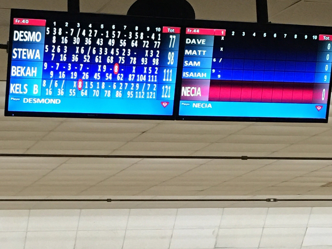 Bowl America景点图片