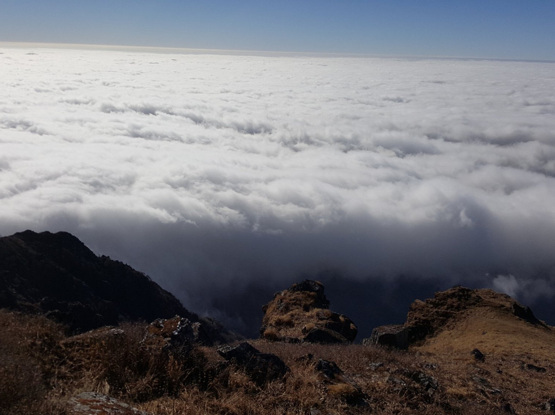 Mount Saramati-Tuensang必去景点