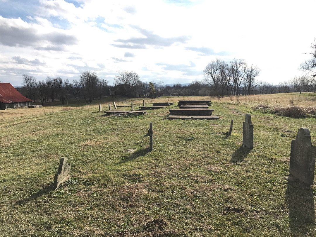 Battlefield Park-里士满必去景点