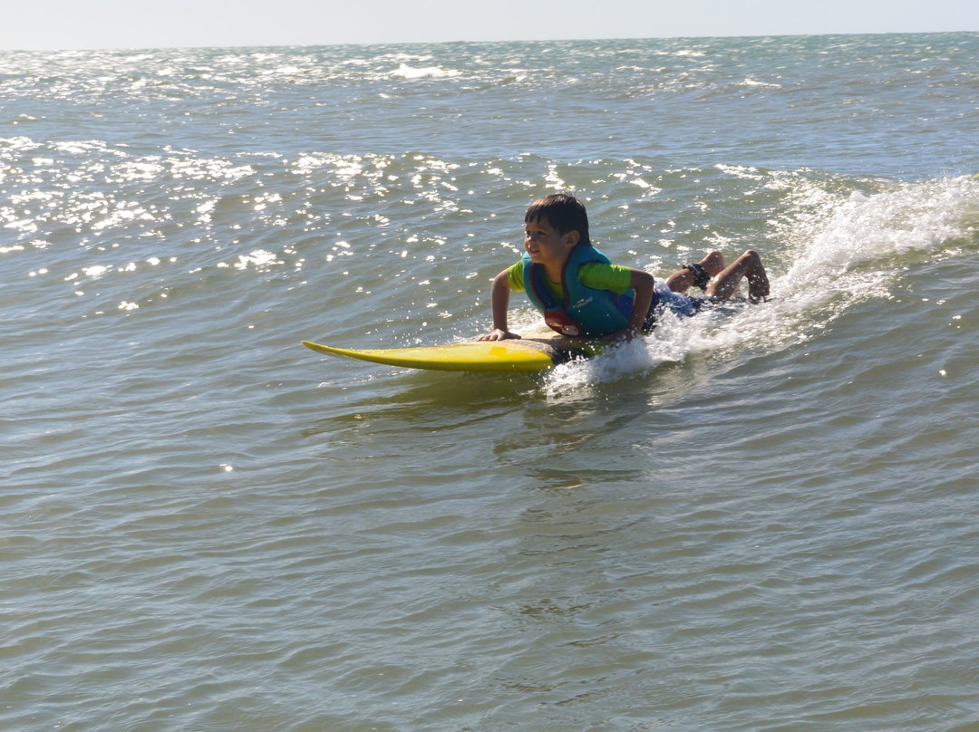 Kite Ceara-Paraipaba必去景点