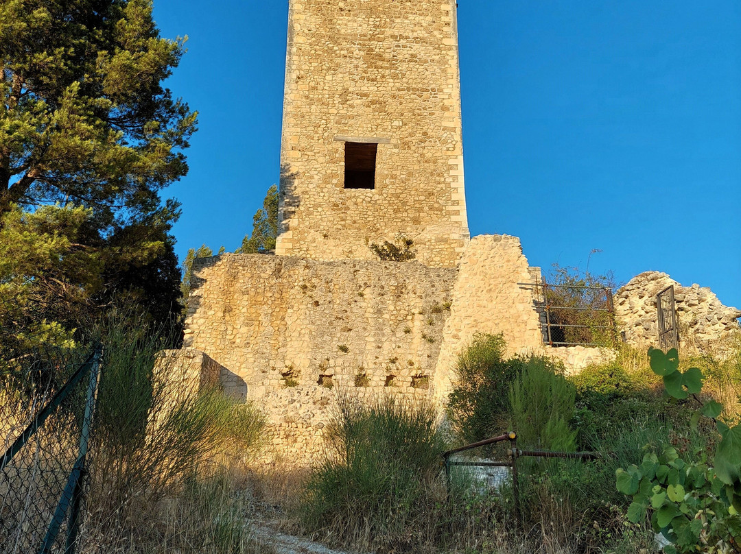 Castello Cantelmo-Popoli必去景点