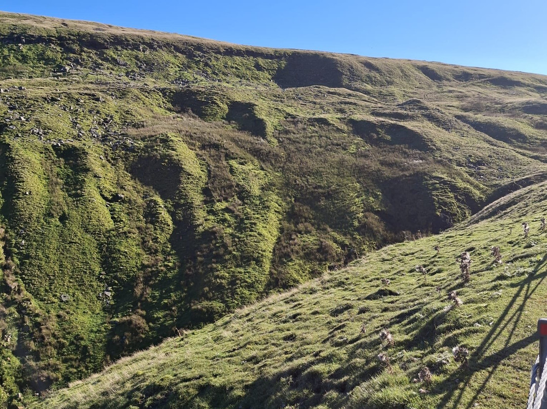 Buttertubs Pass景点图片
