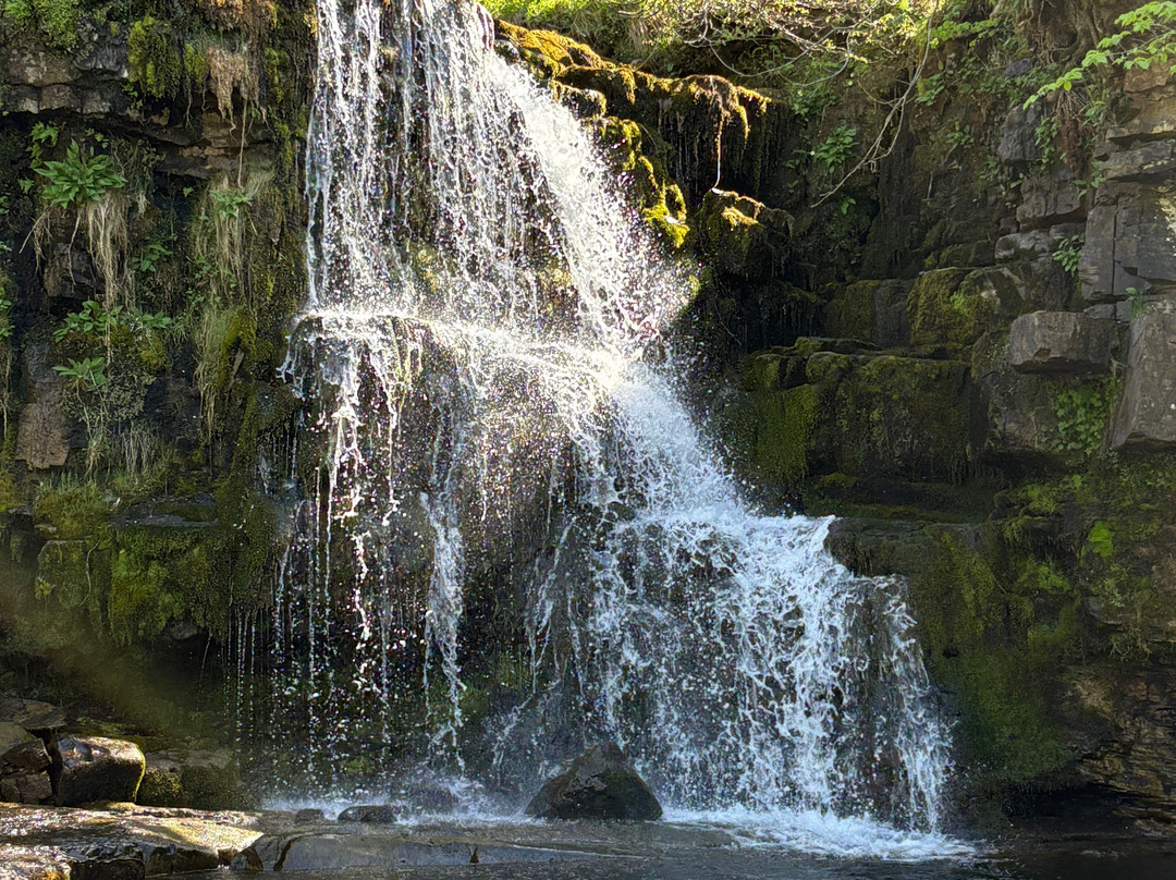 Kisdon Force-Keld必去景点