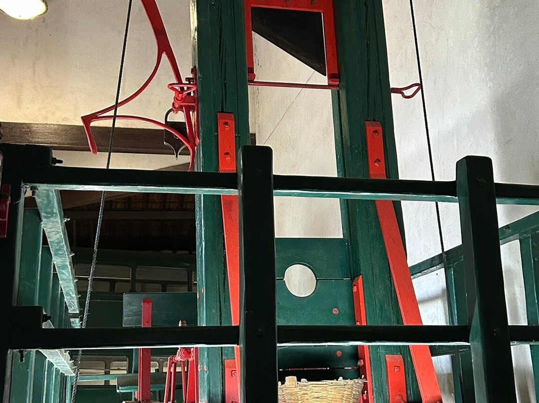 Musée Maurice Dufresne-阿泽勒丽多城堡必去景点