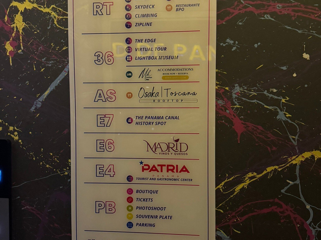 Poin Panamá-巴拿马城必去景点
