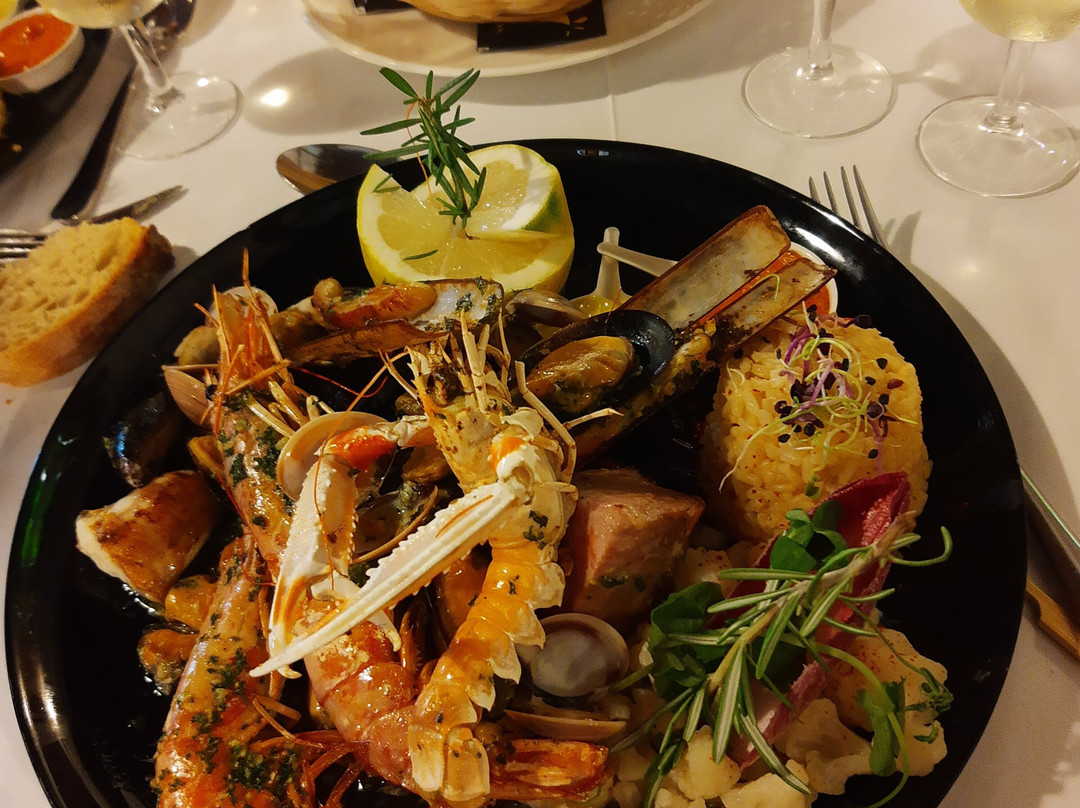 Domaine de Rombeau-Rivesaltes必去景点