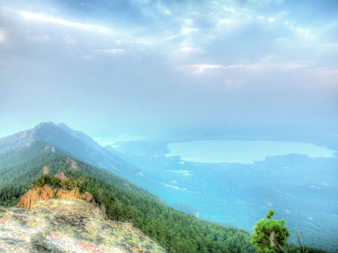 Kokshetau (Sinyukha) Mountain-Shhuchinsk必去景点