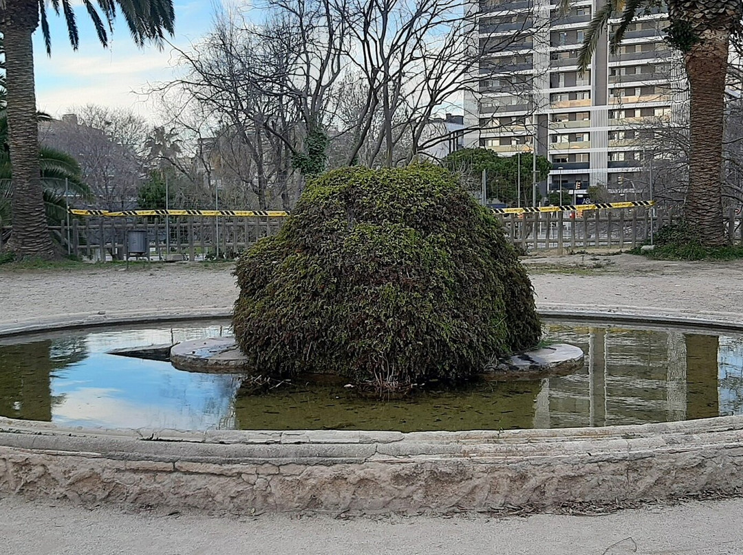 Parc de la Torreblanca-Sant Joan Despi必去景点