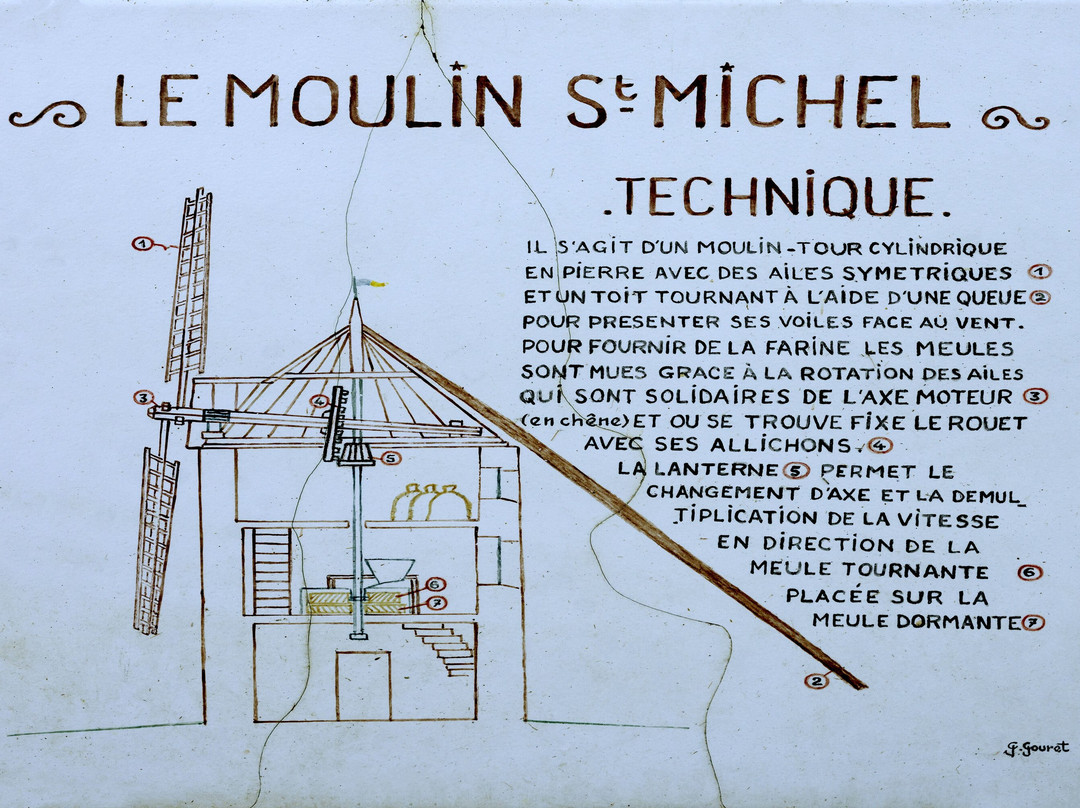 Moulin Saint-Michel景点图片