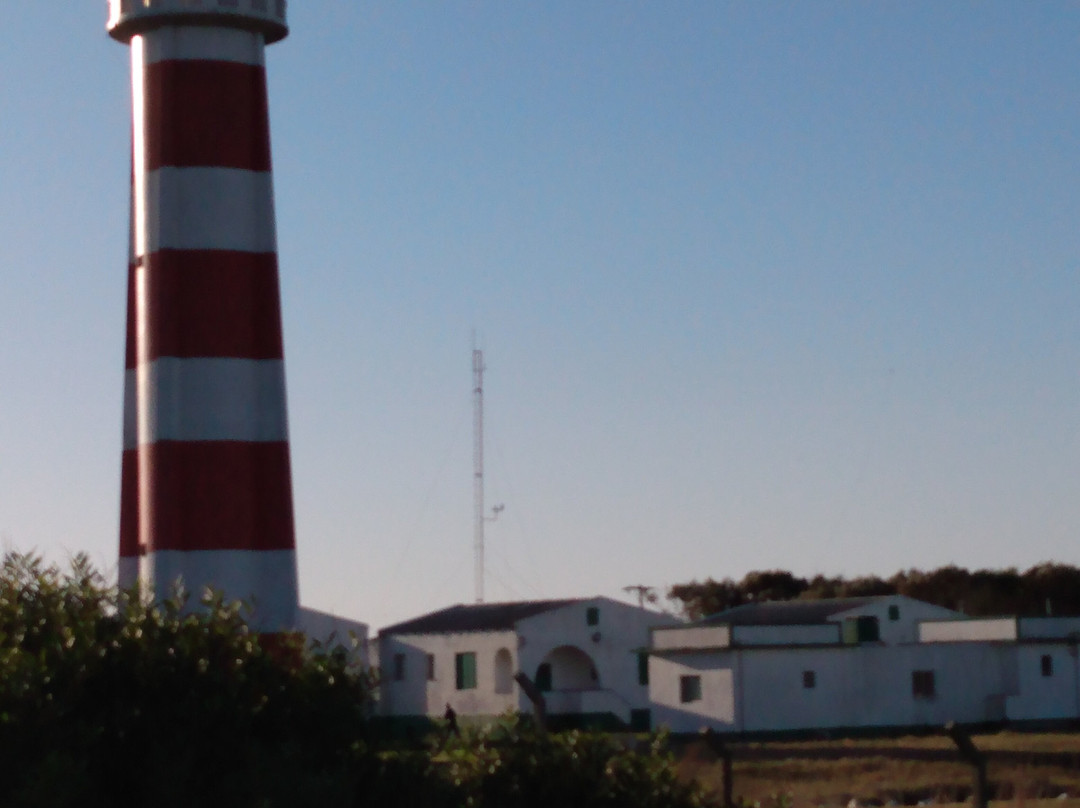 Barra Do Chui-Chui必去景点