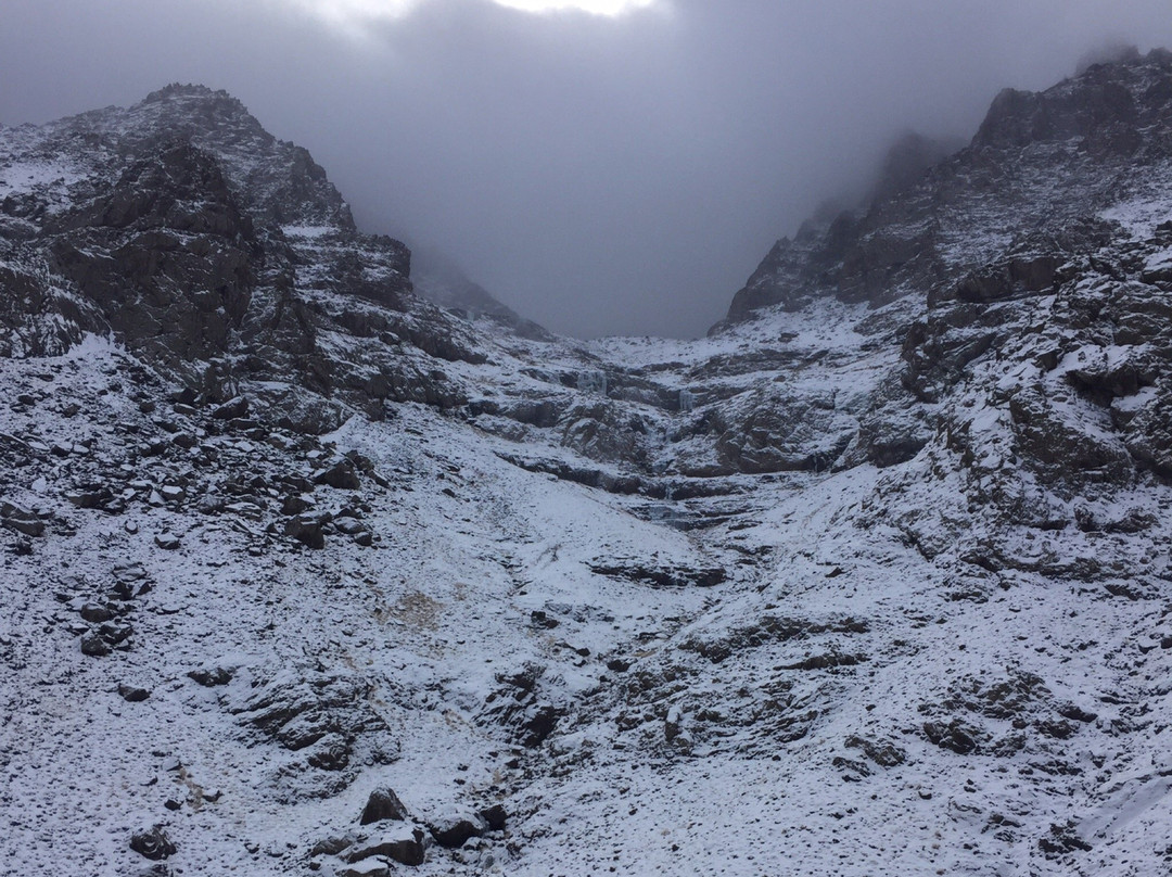 Toubkal Trekking-伊姆利勒必去景点