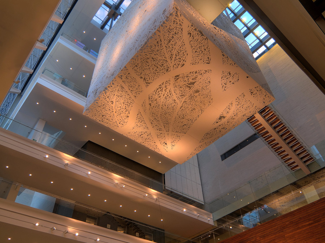 回忆宽容博物馆-墨西哥城必去景点