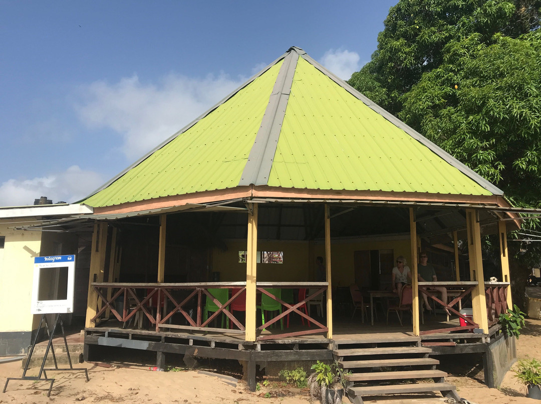 Galibi Nature Reserve-Marowijne District必去景点