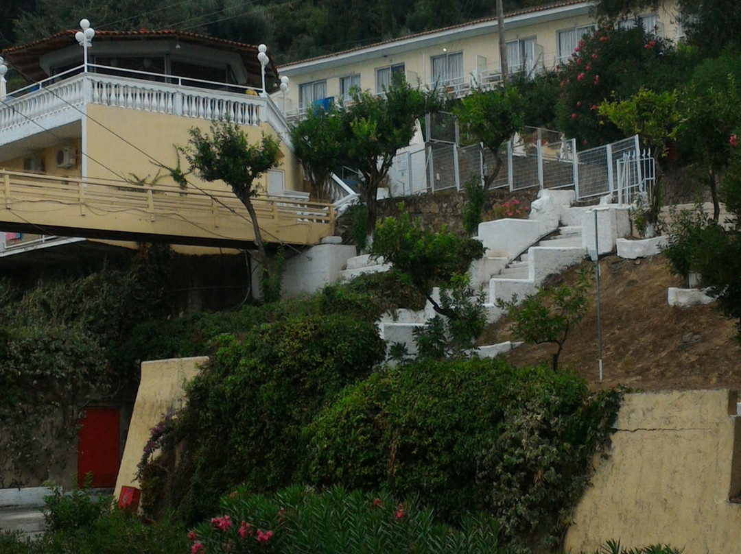 Louis Ionian Sun主图