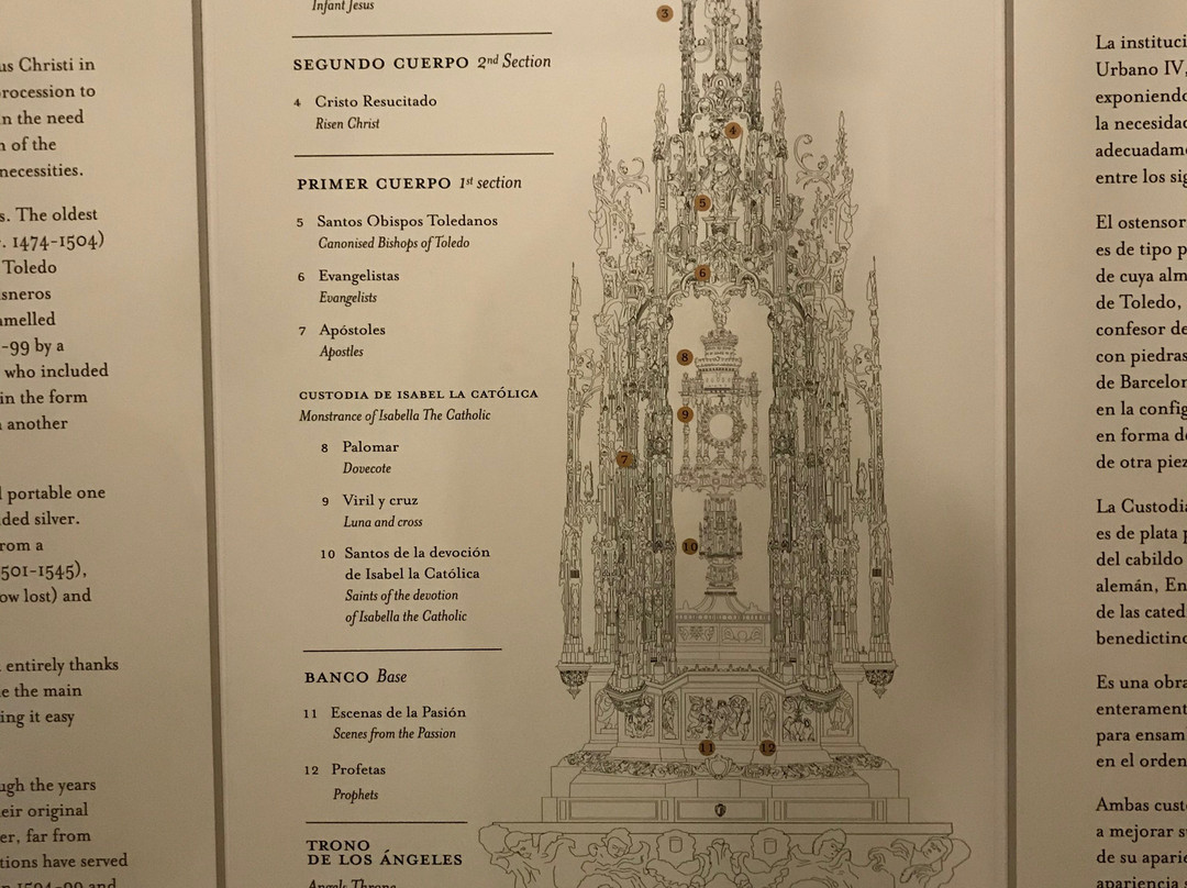 Custodia de Arfe景点图片