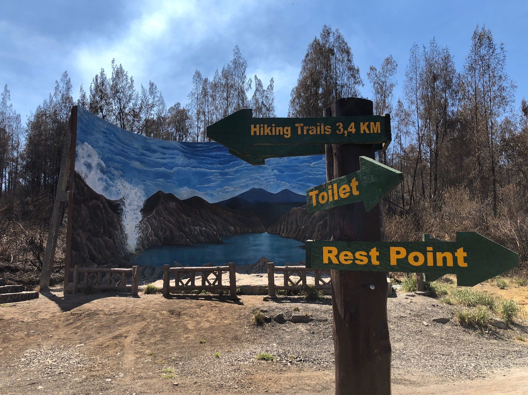 Ijen Panorama-巴纽旺宣必去景点