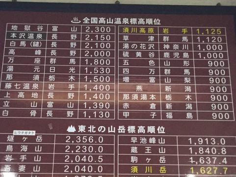 Sugawa Kogen Hot Spring-一关市必去景点