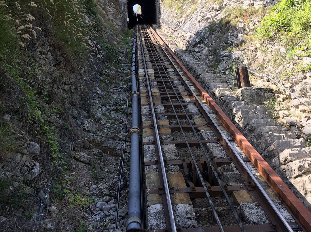 Le Funiculaire de Saint-Hilaire du Touvet景点图片