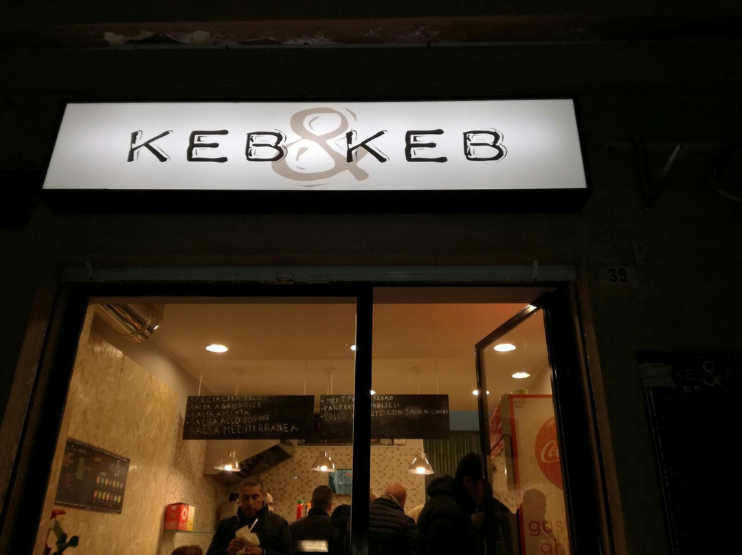 Keb&Keb