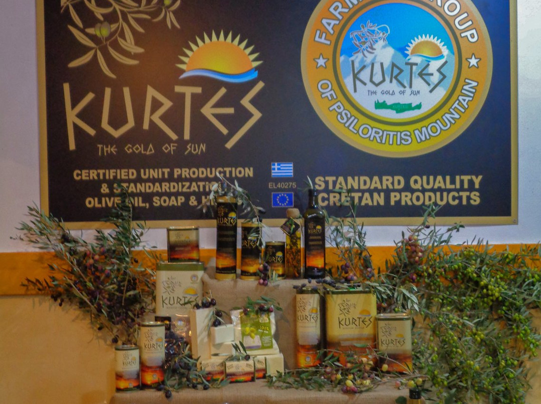 Kurtes-Zaros必去景点