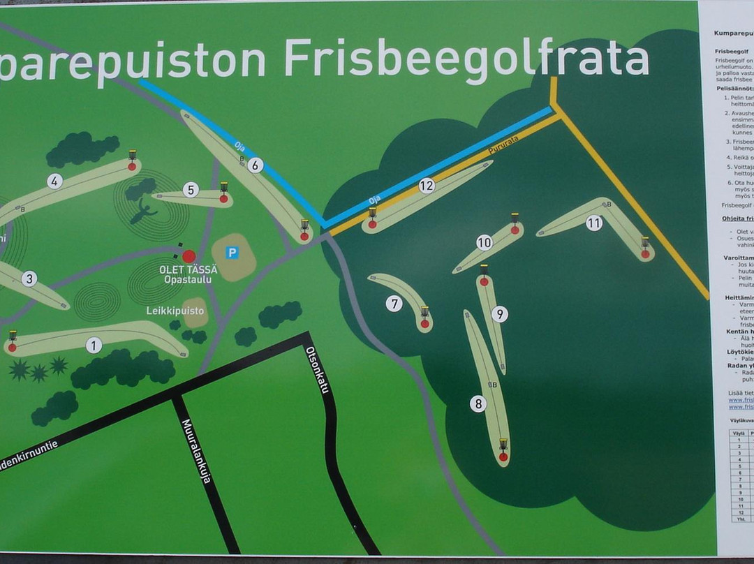 Kumparepuisto Park-科特卡必去景点