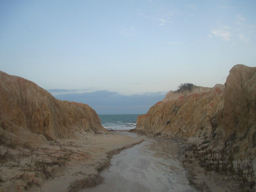 Fontainha Beach-Canoa Quebrada必去景点