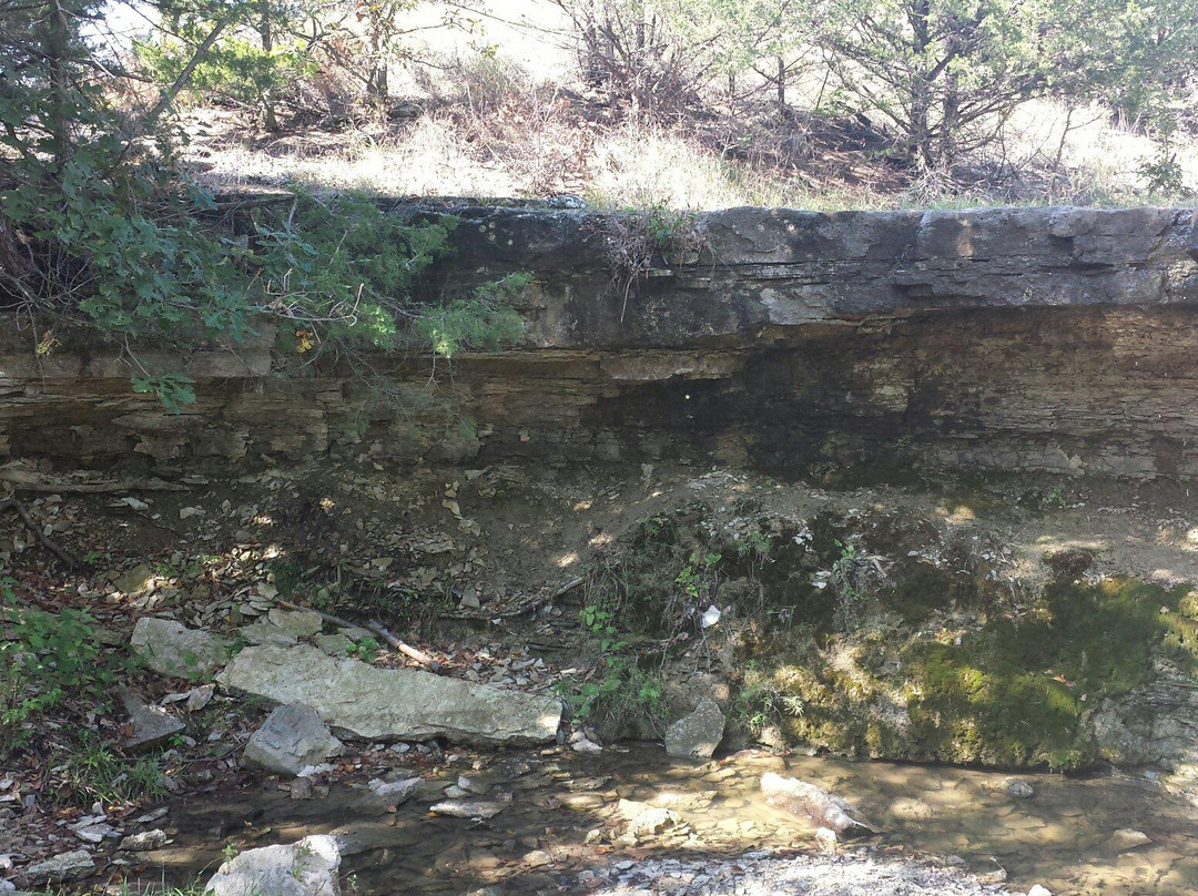 Alcove Springs-Blue Rapids必去景点