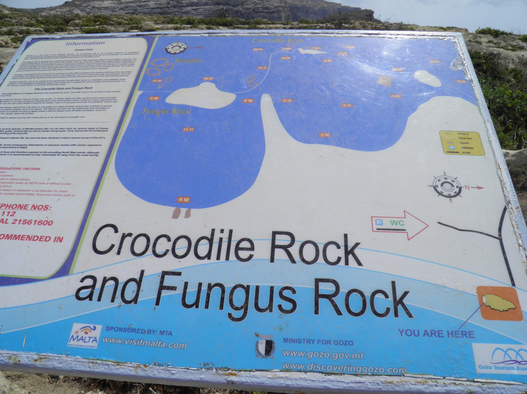 Blue Hole-圣劳伦斯必去景点