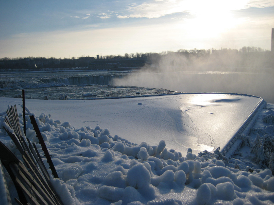 尼亚加拉大瀑布-尼亚加拉大瀑布必去景点