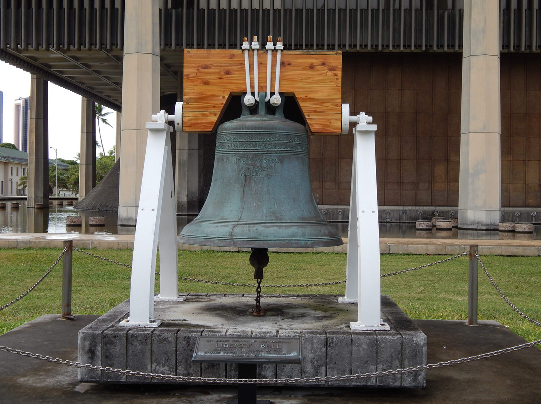 Replica Liberty Bell-火奴鲁鲁必去景点